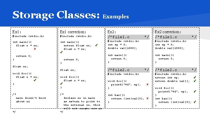 Storage Classes: Examples Ex 1: Ex 1 correction: #include <stdio. h> int main(){ float