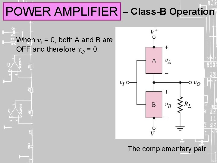 POWER AMPLIFIER – Class-B Operation When v. I = 0, both A and B