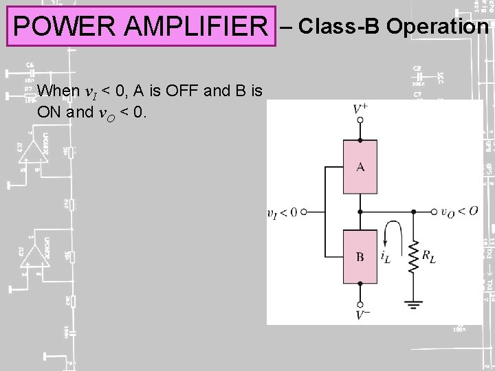 POWER AMPLIFIER When v. I < 0, A is OFF and B is ON