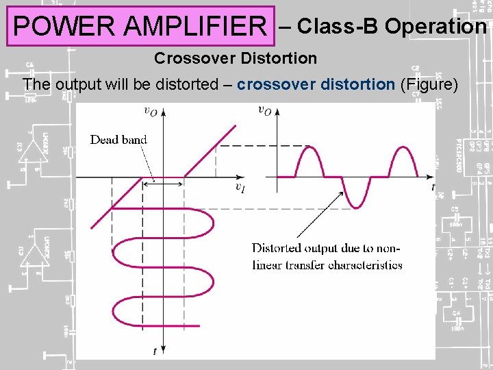 POWER AMPLIFIER – Class-B Operation Crossover Distortion The output will be distorted – crossover