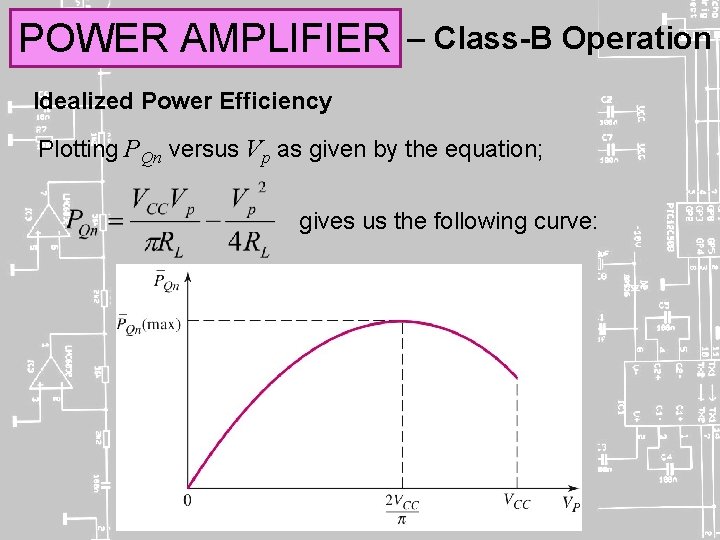 POWER AMPLIFIER – Class-B Operation Idealized Power Efficiency Plotting PQn versus Vp as given