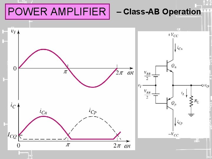 POWER AMPLIFIER – Class-AB Operation 