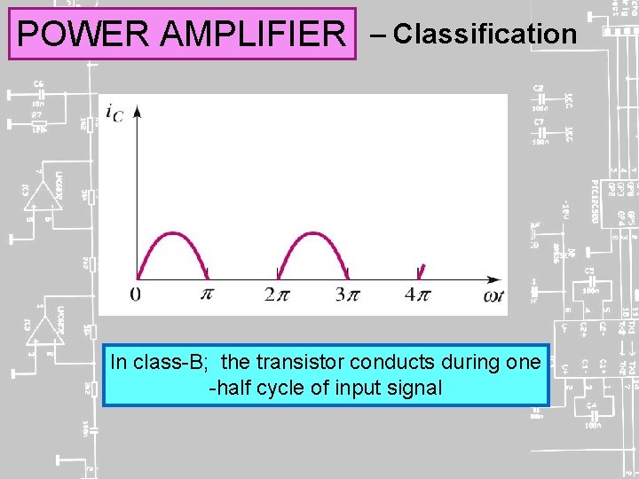 POWER AMPLIFIER – Classification In class-B; the transistor conducts during one -half cycle of