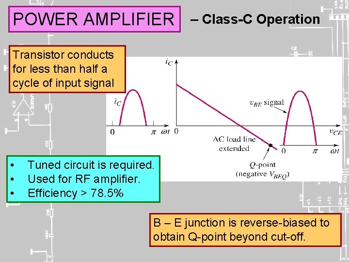 POWER AMPLIFIER – Class-C Operation Transistor conducts for less than half a cycle of