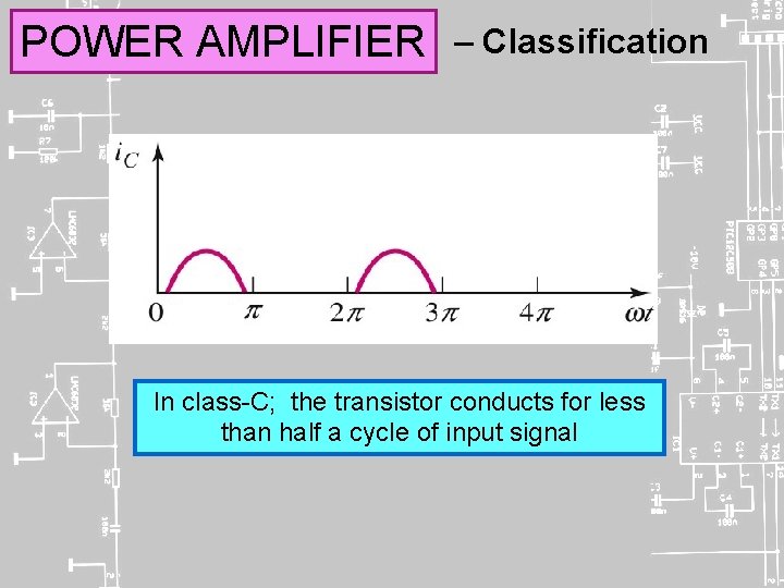 POWER AMPLIFIER – Classification In class-C; the transistor conducts for less than half a