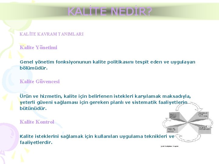 KALİTE NEDİR? KALİTE KAVRAM TANIMLARI Kalite Yönetimi Genel yönetim fonksiyonunun kalite politikasını tespit eden