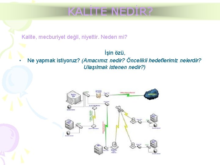 KALİTE NEDİR? Kalite, mecburiyet değil, niyettir. Neden mi? • İşin özü, Ne yapmak istiyoruz?