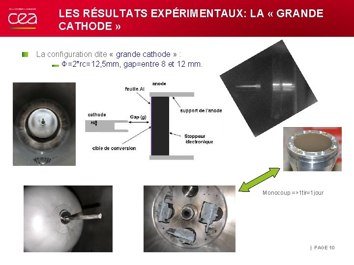 LES RÉSULTATS EXPÉRIMENTAUX: LA « GRANDE CATHODE » La configuration dite « grande cathode