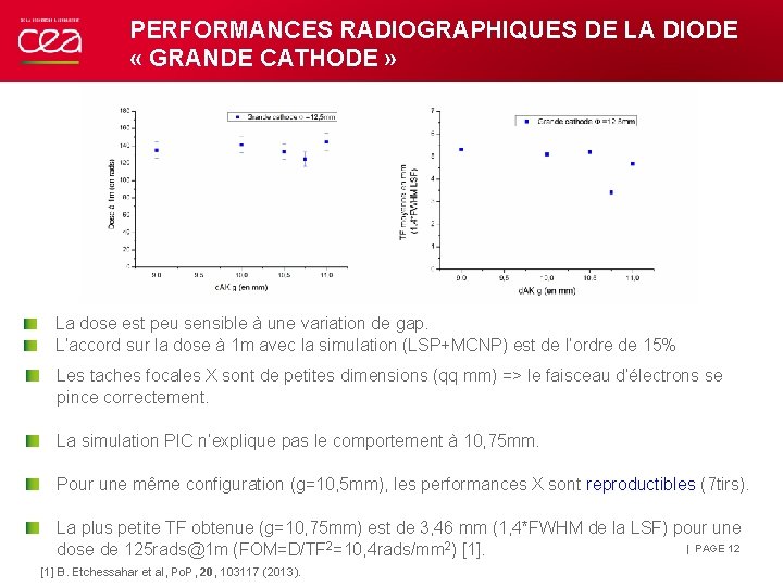 PERFORMANCES RADIOGRAPHIQUES DE LA DIODE « GRANDE CATHODE » La dose est peu sensible