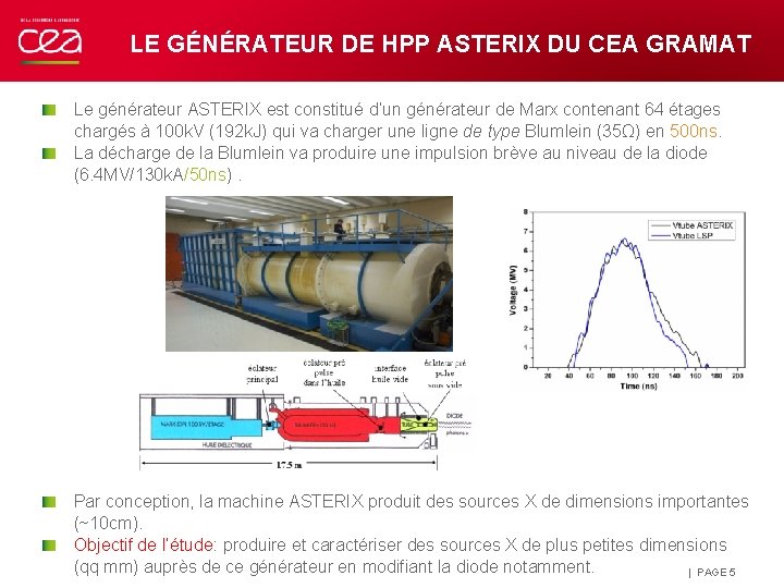 LE GÉNÉRATEUR DE HPP ASTERIX DU CEA GRAMAT Le générateur ASTERIX est constitué d’un