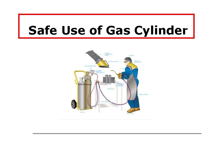 Safe Use of Gas Cylinder 