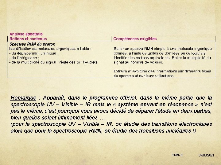 Remarque : Apparaît, dans le programme officiel, dans la même partie que la spectroscopie