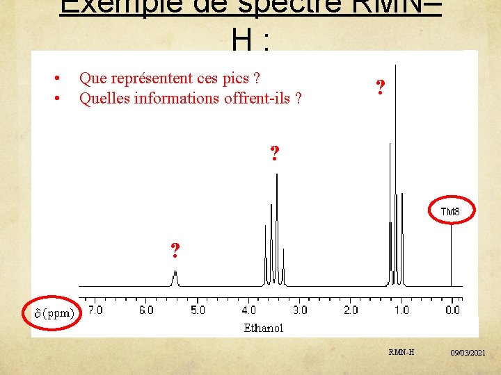 Exemple de spectre RMN– H : • • Que représentent ces pics ? Quelles