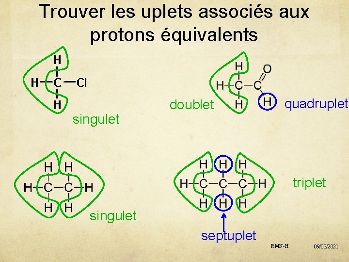 Trouver les uplets associés aux protons équivalents singulet doublet quadruplet triplet singulet septuplet RMN-H