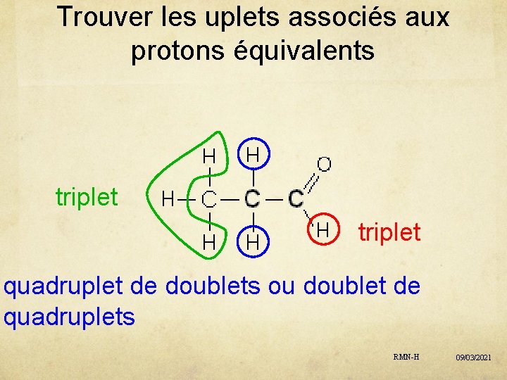 Trouver les uplets associés aux protons équivalents triplet quadruplet de doublets ou doublet de