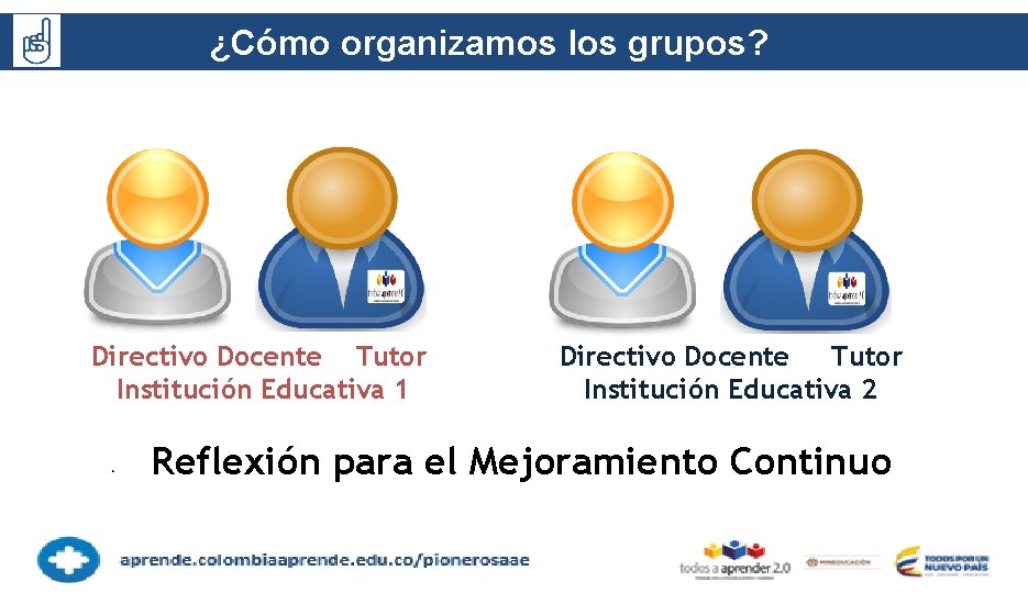 ¿Cómo organizamos los grupos? ? Directivo Docente Tutor Institución Educativa 1 • Directivo Docente