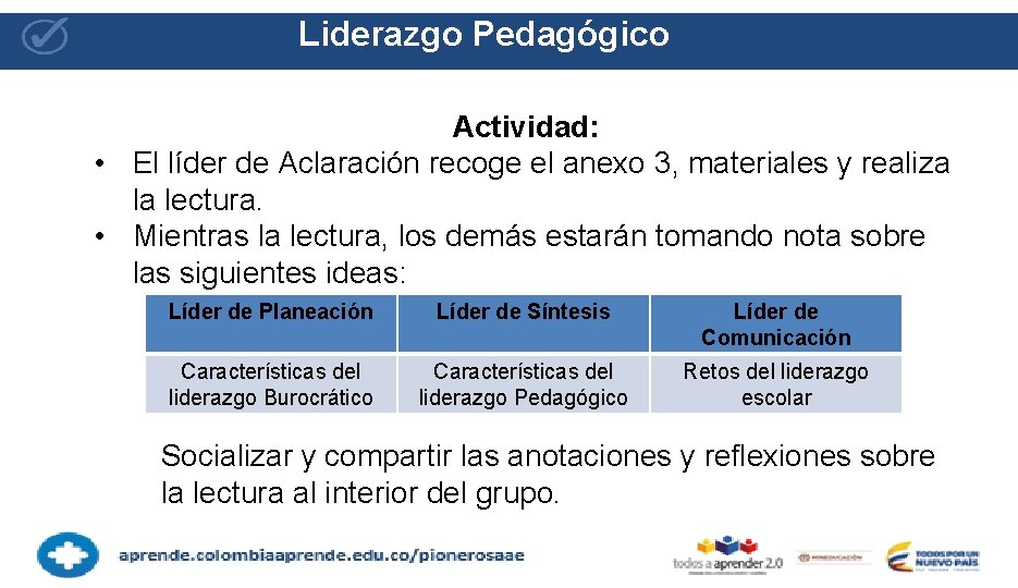 Construcción Liderazgo d. Liderazgo Pedagógico pedagógico e la Confianza Actividad: • El líder de