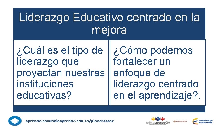 Liderazgo Educativo centrado en la mejora ¿Cuál es el tipo de liderazgo que proyectan