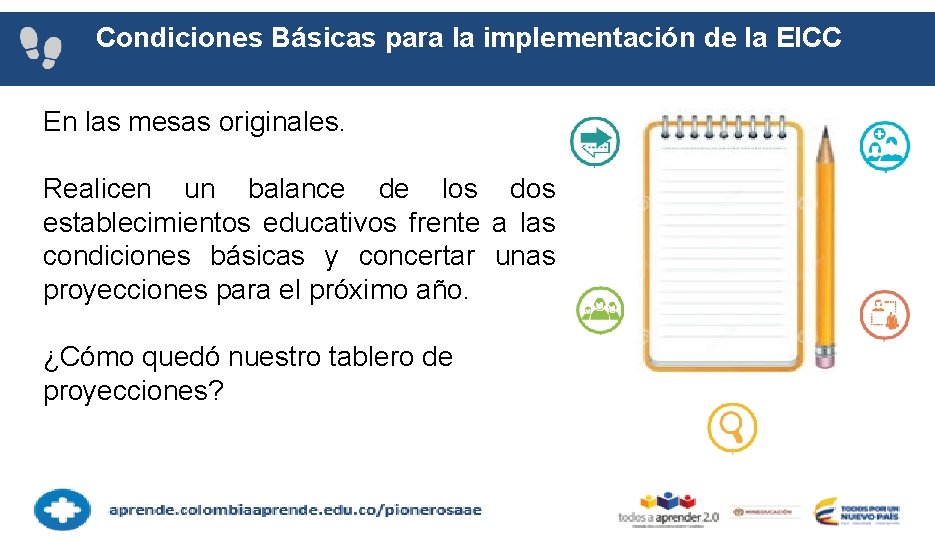 Condiciones Básicas para la implementación de la EICC En las mesas originales. Realicen un