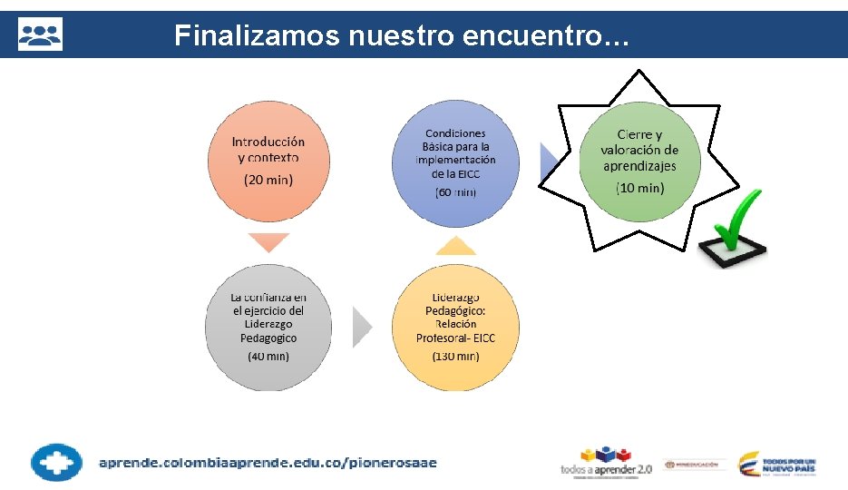 Finalizamos nuestro encuentro… ? 