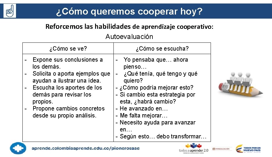 ¿Cómo queremos cooperar hoy? ? de aprendizaje cooperativo: Reforcemos las habilidades Autoevaluación ¿Cómo se