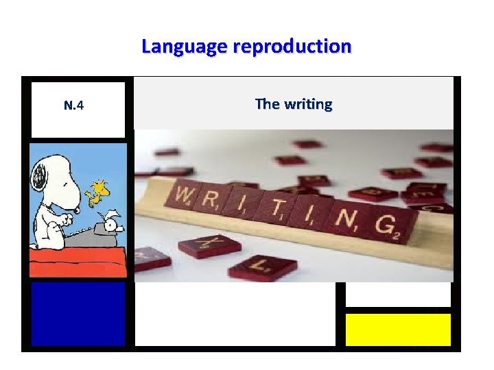 Language reproduction N. 4 The writing Language reproduction N. 4 The writing