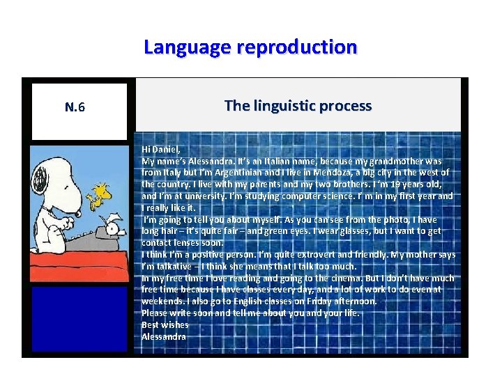 Language reproduction N. 6 The linguistic process Hi Daniel, My name’s Alessandra. It’s an Language reproduction N. 6 The linguistic process Hi Daniel, My name’s Alessandra. It’s an