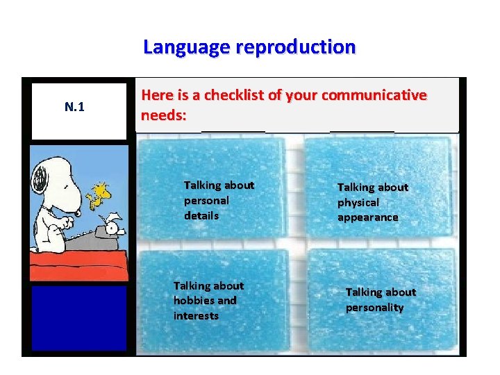 Language reproduction N. 1 Here is a checklist of your communicative needs: Talking about Language reproduction N. 1 Here is a checklist of your communicative needs: Talking about