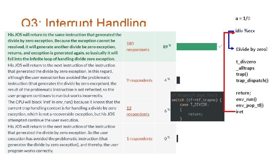 Q 3: Interrupt Handling a = 1/0 idiv %ecx Divide by zero! t_divzero _alltraps