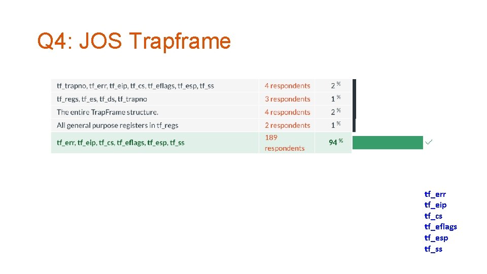 Q 4: JOS Trapframe tf_err tf_eip tf_cs tf_eflags tf_esp tf_ss 