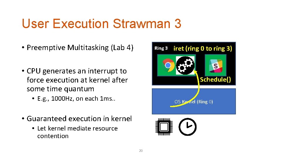 User Execution Strawman 3 • Preemptive Multitasking (Lab 4) Ring 3 • CPU generates