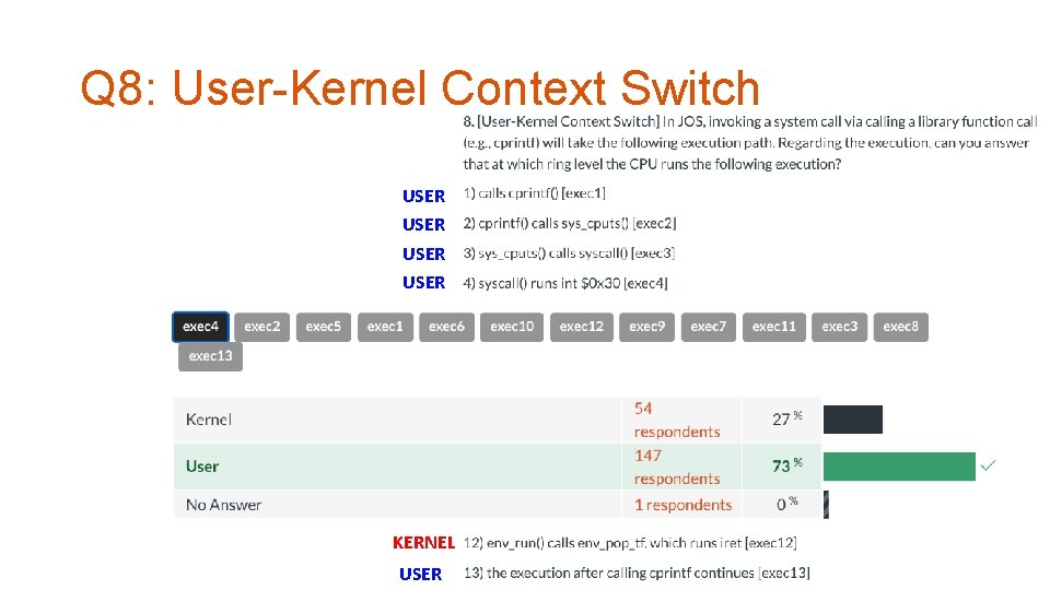 Q 8: User-Kernel Context Switch USER KERNEL KERNEL USER 