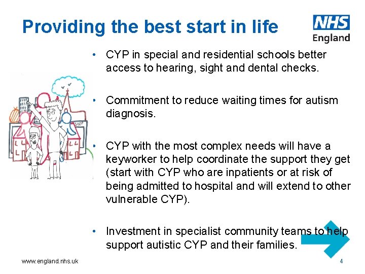 Providing the best start in life • CYP in special and residential schools better