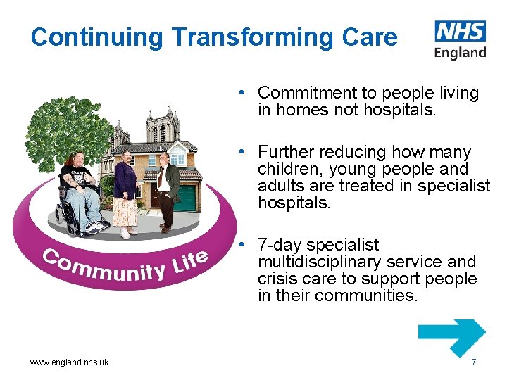 Continuing Transforming Care • Commitment to people living in homes not hospitals. • Further