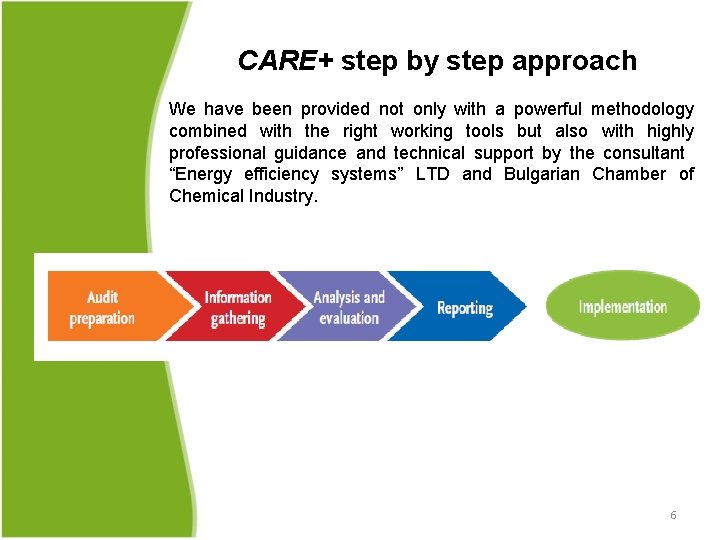 CARE+ step by step approach We have been provided not only with a powerful