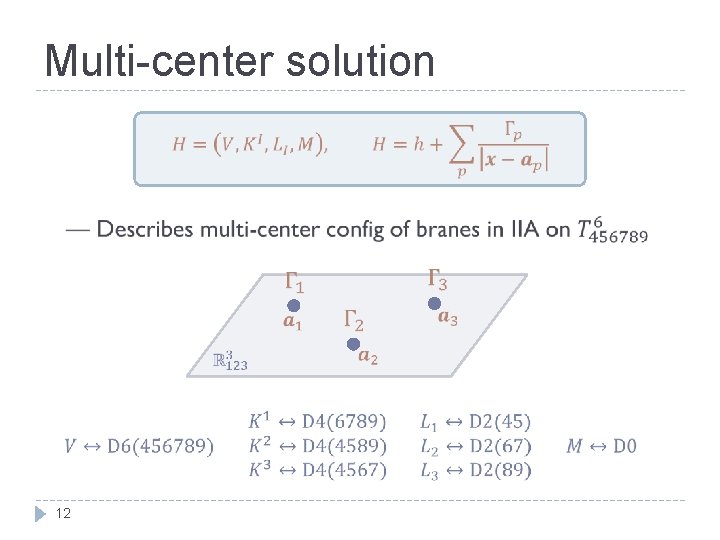 Multi-center solution 12 