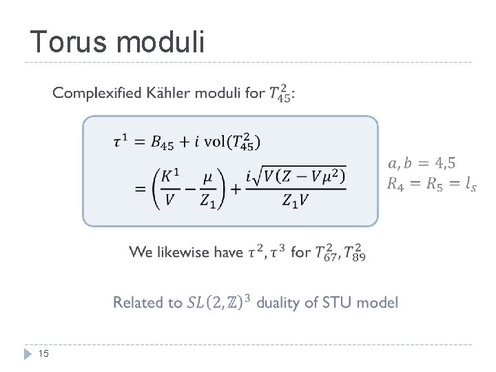 Torus moduli 15 
