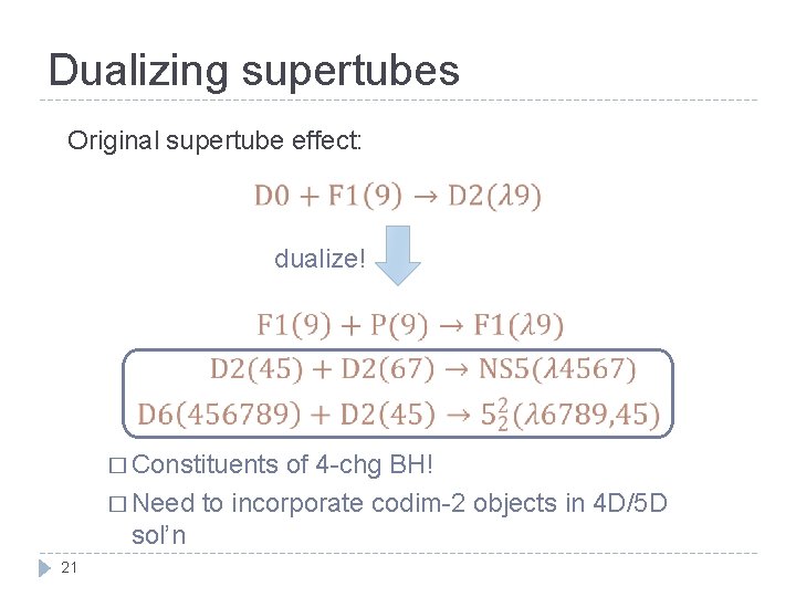 Dualizing supertubes Original supertube effect: dualize! � Constituents of 4 -chg BH! � Need
