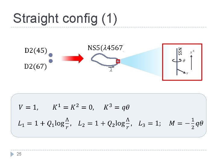 Straight config (1) 25 