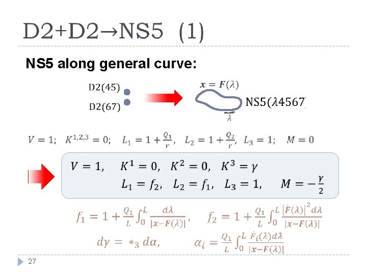  NS 5 along general curve: 27 