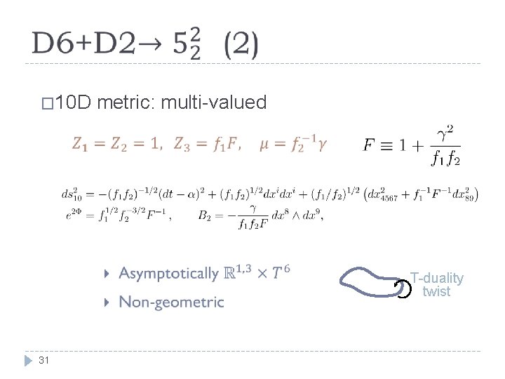  � 10 D metric: multi-valued 31 T-duality twist 