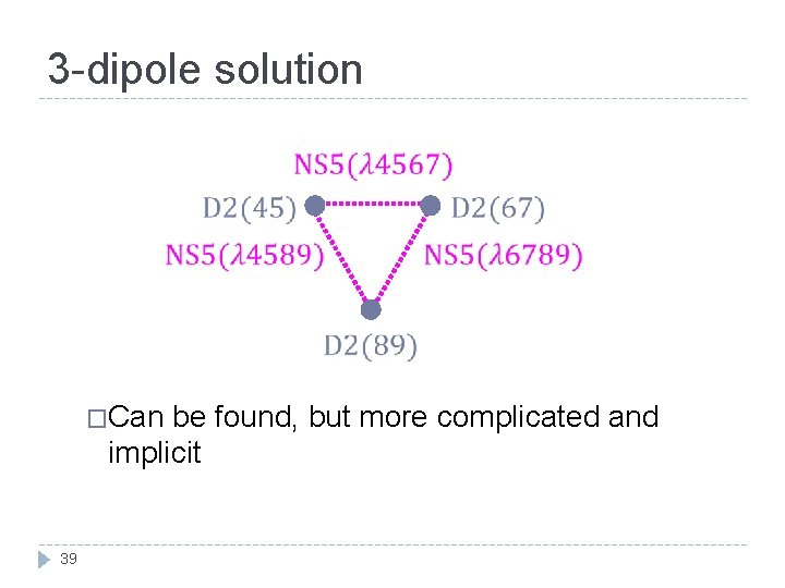 3 -dipole solution �Can be found, but more complicated and implicit 39 