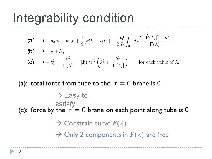 Integrability condition (a) (b) (c) Easy to satisfy 43 
