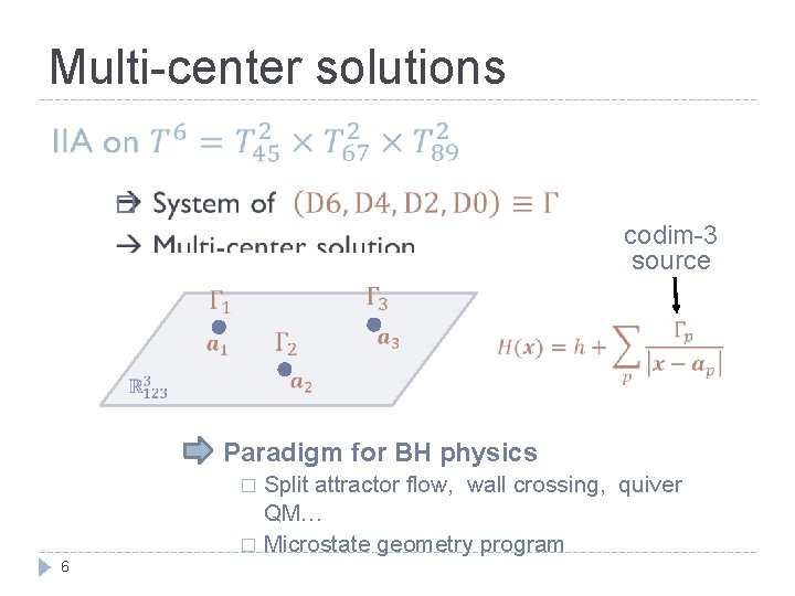 Multi-center solutions � codim-3 source Paradigm for BH physics Split attractor flow, wall crossing,