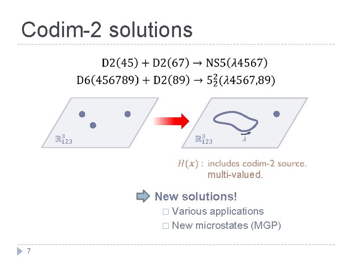 Codim-2 solutions multi-valued. New solutions! Various applications � New microstates (MGP) � 7 