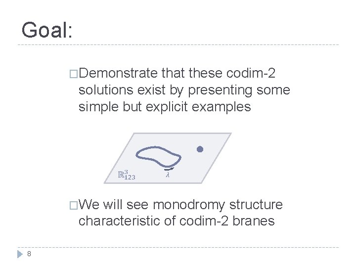 Goal: �Demonstrate that these codim-2 solutions exist by presenting some simple but explicit examples