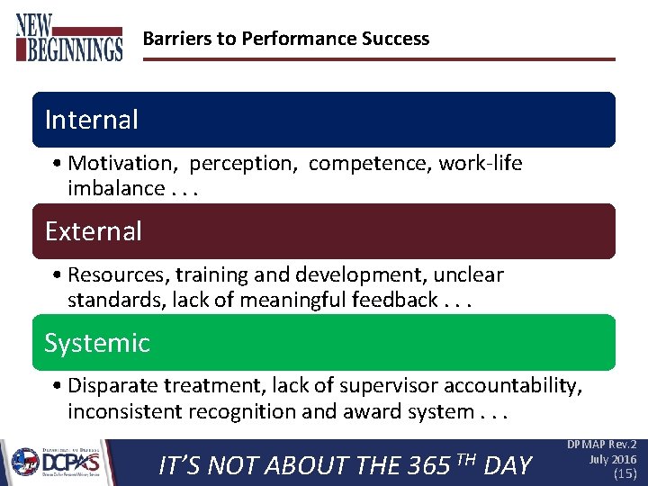 Barriers to Performance Success Internal • Motivation, perception, competence, work-life imbalance. . . External