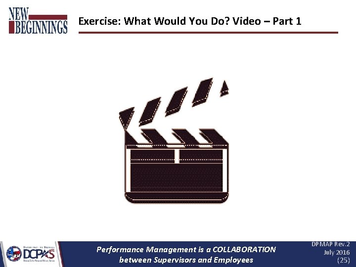 Exercise: What Would You Do? Video – Part 1 Performance Management is a COLLABORATION