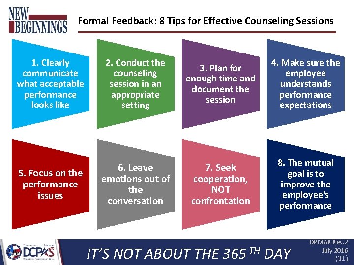 Formal Feedback: 8 Tips for Effective Counseling Sessions 1. Clearly communicate what acceptable performance