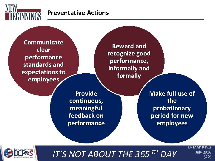 Preventative Actions Communicate clear performance standards and expectations to employees Reward and recognize good